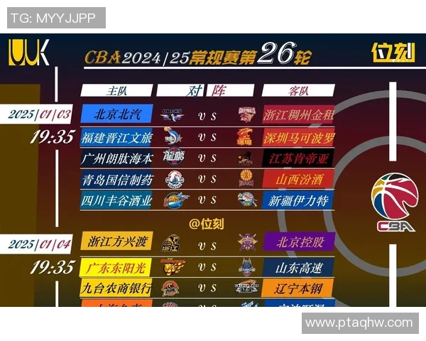 CBA广厦对阵北京赛事分析与胜负预测详解 CBA广厦对阵北京赛事分析与胜负预测详解